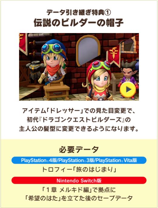 ドラクエビルダーズ2 Switch Ps4 どっち PS4 ドラゴンクエスト
