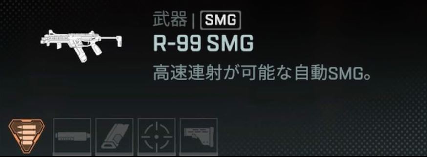 R-99 SMG